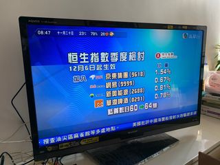 （分類：）位於 。 由 noneedb 提交（商品編號 1126743248，圖片 1）。簡介： 。