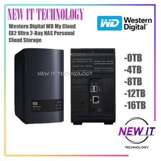 (Category: ) located in . Submitted by new_it_technology (Listing ID 1126774001, Image 1). Description: .