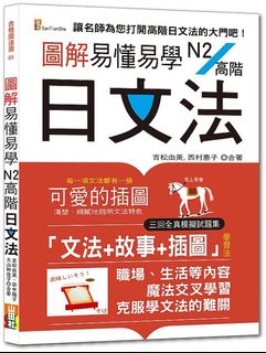 （分類：）位於 。 由 roadsidestandhk 提交（商品編號 1126983221，圖片 1）。簡介： 。