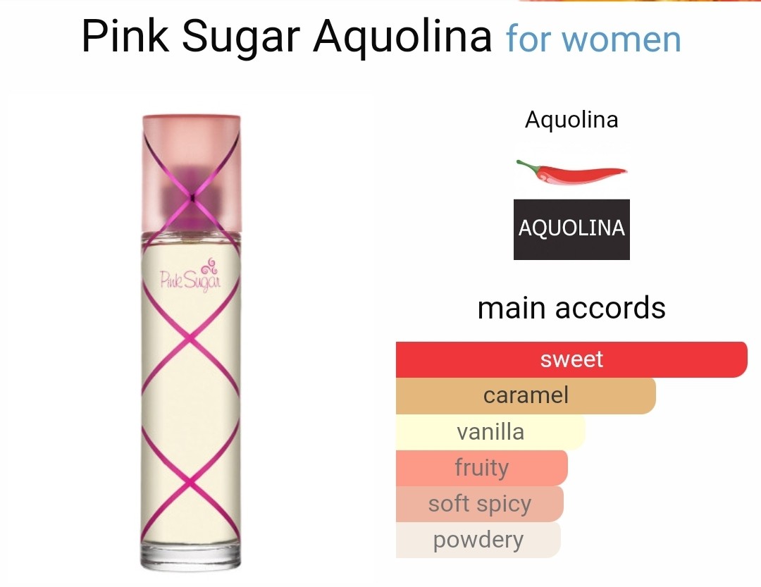 Aquolina - Pink Sugar - Comprar em The King of Tester