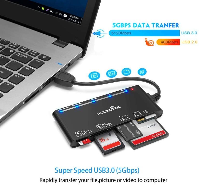 USB C Multi Card Reader Hub, Type-C 5Gbps XD Card Reader with 5 Card Slots