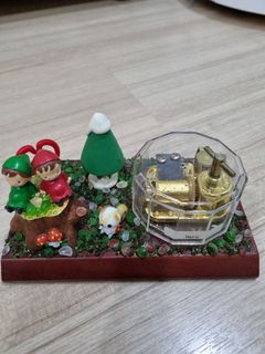 (Category: ) located in . Submitted by mlyue (Listing ID 1127059249, Image 1). Description: .