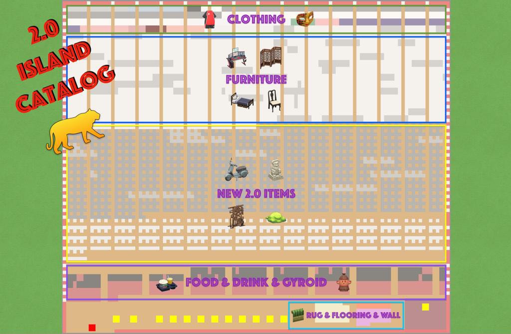 [Catalog island] FULL Animal Crossing Catalog Island 2.0 update ACNH