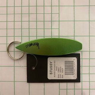 (Category: ) located in . Submitted by thxflowxr.co (Listing ID 1127017725, Image 1). Description: .