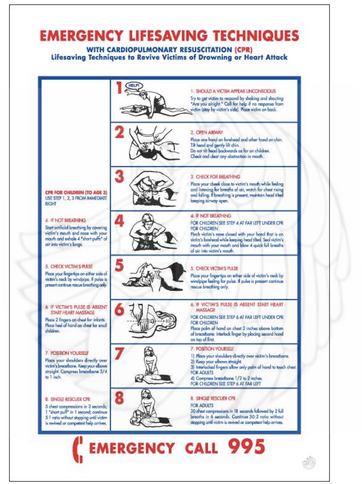 CPR sign, Health & Nutrition, Medical Supplies & Tools on Carousell