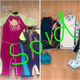 (Category: ) located in . Submitted by satya.b (Listing ID 1113602500, Image 1). Description: .