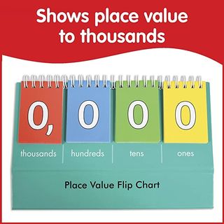 (Category: ) located in . Submitted by righttolearn.com.sg (Listing ID 1127297405, Image 1). Description: .
