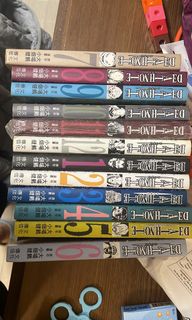 （分類：）位於 。 由 kaychan07 提交（商品編號 1127494479，圖片 1）。簡介： 。