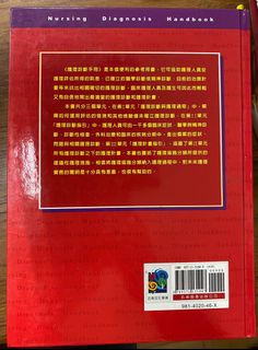 由 wayne1995 (刊登 ID 1127338592，圖片 1) 提交，位於 的 (類別：)，說明：。