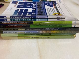 (Category: ) located in . Submitted by tangkoon (Listing ID 1127517204, Image 1). Description: .