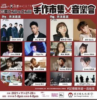 （分類：）位於 。 由 raymond.cleung 提交（商品編號 1127713619，圖片 1）。簡介： 。