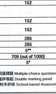 （分類：）位於 。 由 ckw_store 提交（商品編號 1127119418，圖片 1）。簡介： 。