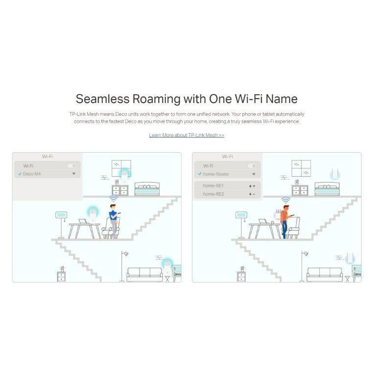 TP-LINK DECO M4 AC1200 WHOLE HOME MESH WI-FI SYSTEM - 2 PACK, Computers &  Tech, Parts & Accessories, Networking on Carousell