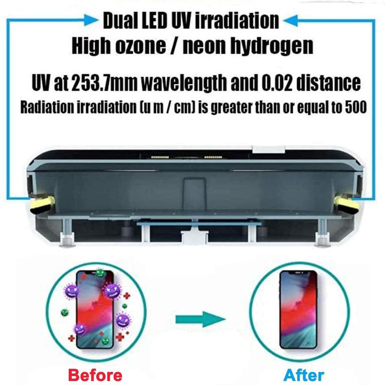 UV Cell Phone Sanitizer, Thanblue UV Smartphone Sterilizer Box with LED Display, Ultraviolet