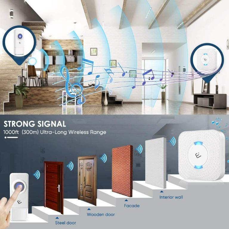 elepowstar door chime
