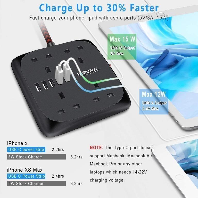 [ INSTOCK ] BOPUROY Extension Lead with USB Slots, 4 Way Outlets Power