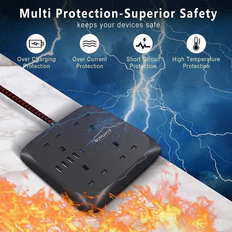 [ INSTOCK ] BOPUROY Extension Lead with USB Slots, 4 Way Outlets Power