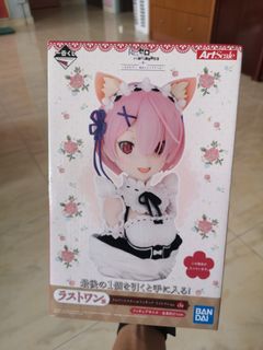 (Category: ) located in . Submitted by skybang (Listing ID 1128002329, Image 1). Description: .