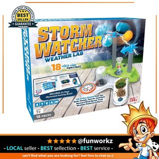 (Category: ) located in . Submitted by funworkz (Listing ID 1127964012, Image 1). Description: .