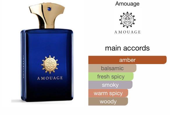 Decant] 4ml Interlude Man, Beauty \u0026 Personal Care, Fragrance \u0026 Deodorants  on Carousell