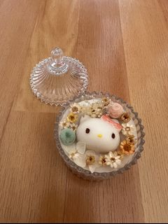 （分類：）位於 。 由 bellethebeast 提交（商品編號 1128143368，圖片 1）。簡介： 。