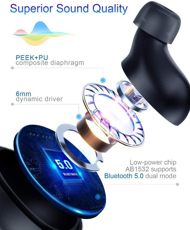 iTeknic Bluetooth Earbuds with Wireless Charging Case True