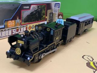 （分類：）位於 。 由 kitkong1020 提交（商品編號 1128196210，圖片 1）。簡介： 。