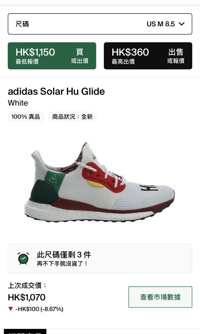 Adidas SolarGlide Review | Running Shoes Guru