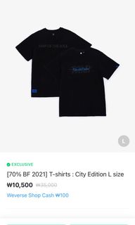 (Category: ) located in . Submitted by yoongishop (Listing ID 1128377371, Image 1). Description: .