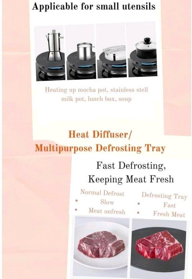 HEAT DIFFUSER FOR GAS STOVE PREVENT SCRATCHING/ SCORCHING, TV & Home