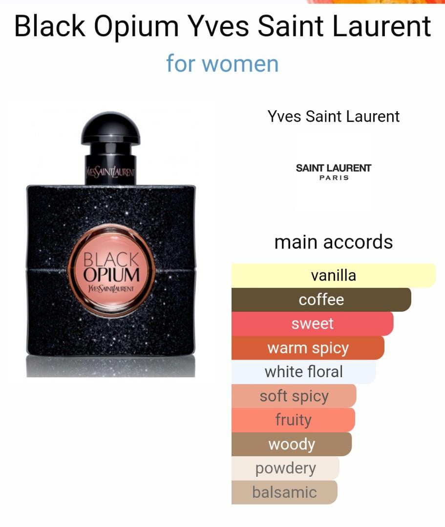 Yves Saint Laurent Black Opium Women Perfume Oil Roll-On – Evoke Scents