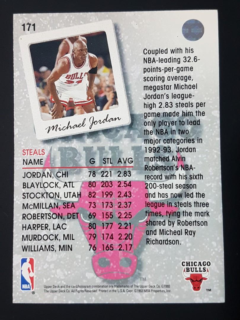 michael jordan league leaders card