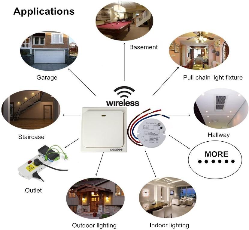 Acegoo Wireless Lights Switch Kit - Self-Powered Battery Free Transmitter  with Receiver Remote Control House Lighting & Appliances (Switch, Receiver