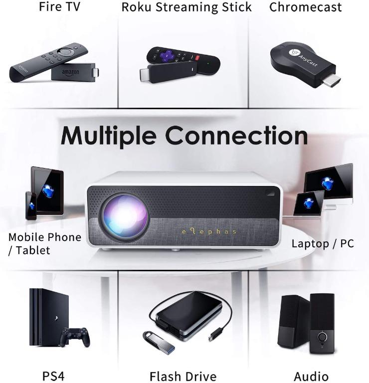 ELEPHAS Projector Q9 Native 1080P HD Video Projector Support 2K, 6800