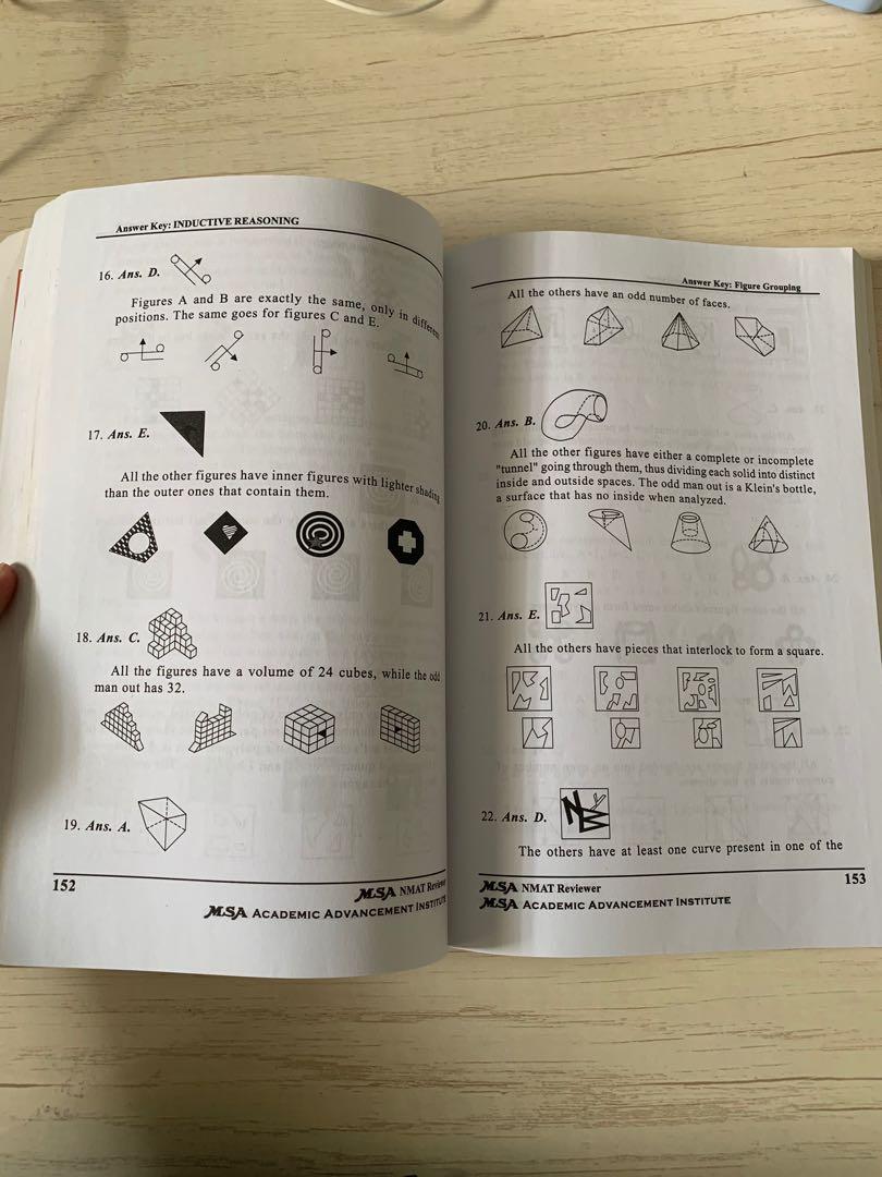 MSA NMAT Reviewer 2019 (Category: Textbooks) located in Quezon City. Submitted by anncalim (Listing ID 1123371668, Image 3). Description: .