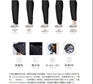 （分類：）位於 。 由 jnlselect 提交（商品編號 1123346119，圖片 1）。簡介： 。
