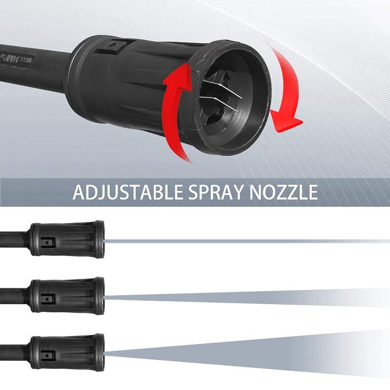 Rrtizan sales pressure washer