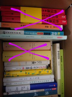 （分類：）位於 。 由 arieslaura9 提交（商品編號 1128355757，圖片 1）。簡介： 。