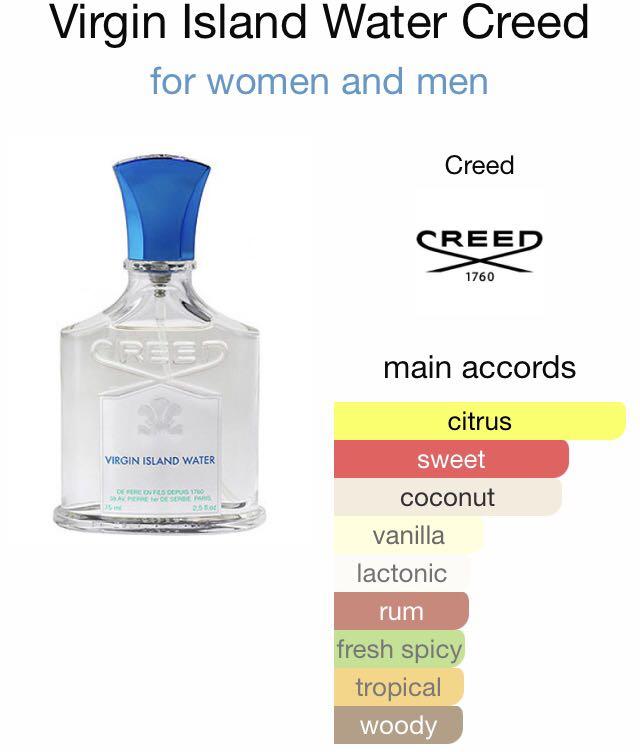 creed virgin island water men