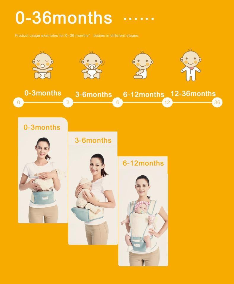 Baby steps hip deals seat baby carrier