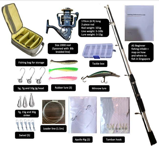 My first hook (Beginner fishing kit with info kit), Sports Equipment,  Fishing on Carousell