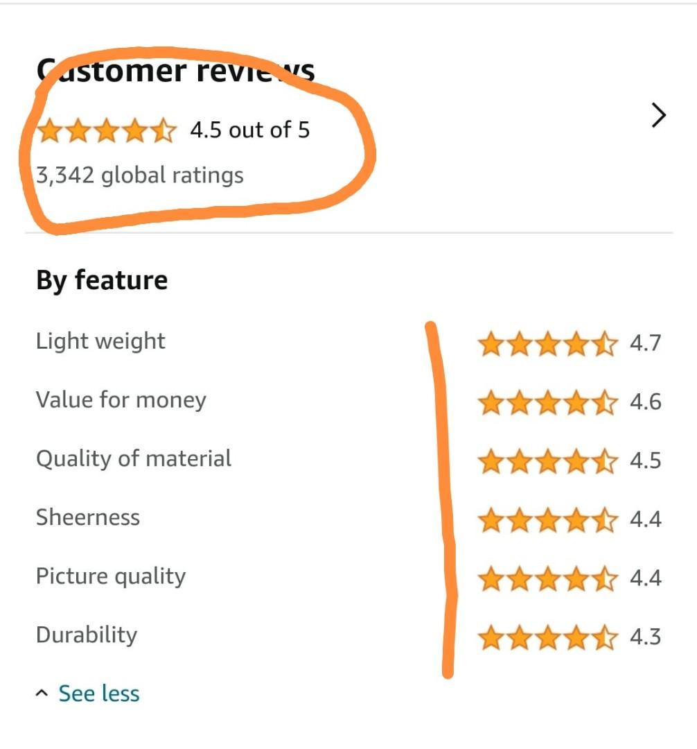 Telescope ratings and new arrivals reviews