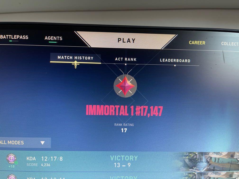 Immortal Leaderboard Rank # Not Showing · Issue #8895