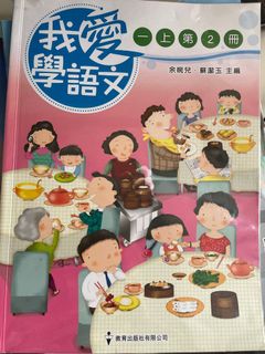 （分類：）位於 。 由 kkycc 提交（商品編號 1123679523，圖片 1）。簡介： 。