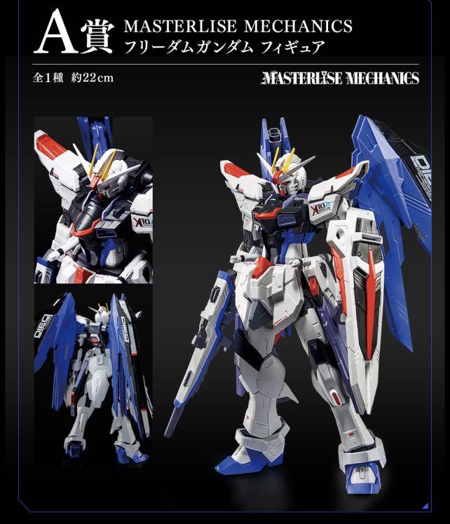 Banpresto Online Announces Masterlise Mechanics Gundam