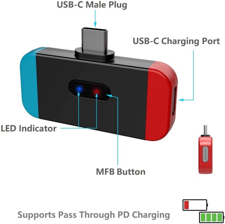 Usb c headphones on switch outlet