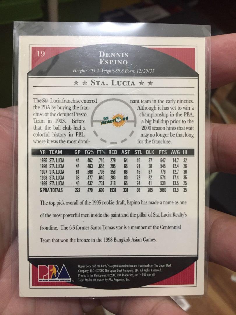 Dennis Espino PBA Card (Category: Raw Singles) located in Makati City. Submitted by la228 (Listing ID 1123668862, Image 2). Description: Payment: Gcash, BPi, Security Bank Shipping/COD: Lalamove, Grab, MrSpeedy, Joyride, LBC (NO COP), GoGoExpress Item Location: Pateros.