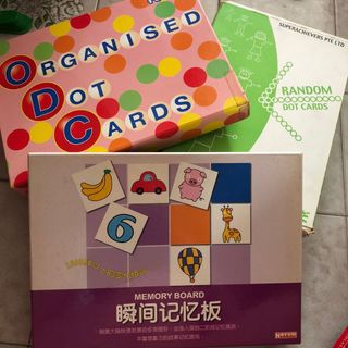 (Category: ) located in . Submitted by yun2006 (Listing ID 1123678545, Image 1). Description: .