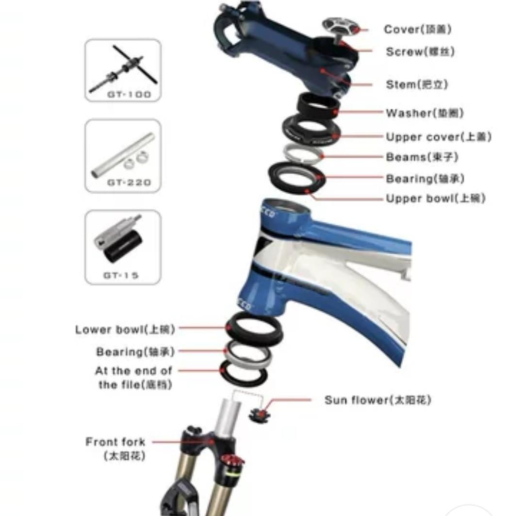 Bearing headset store mtb