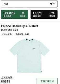 （分類：）位於 。 由 kimi__1124 提交（商品編號 1123782734，圖片 1）。簡介： 。